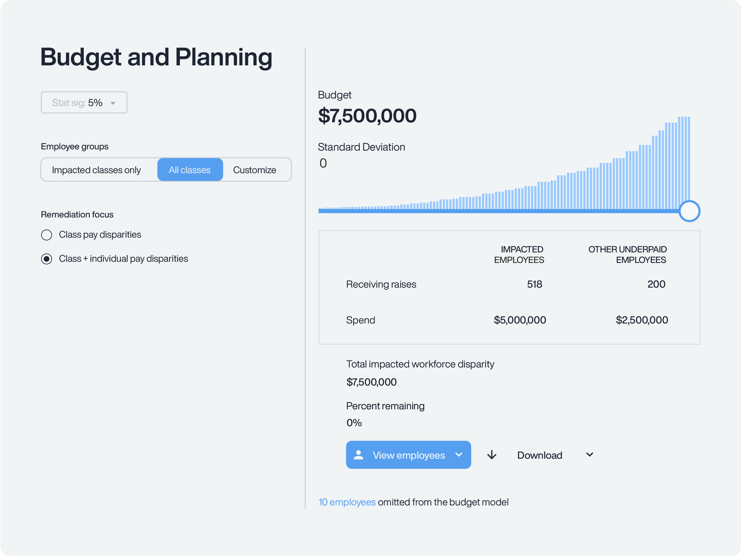 Step 2: Implement a plan to address pay disparities