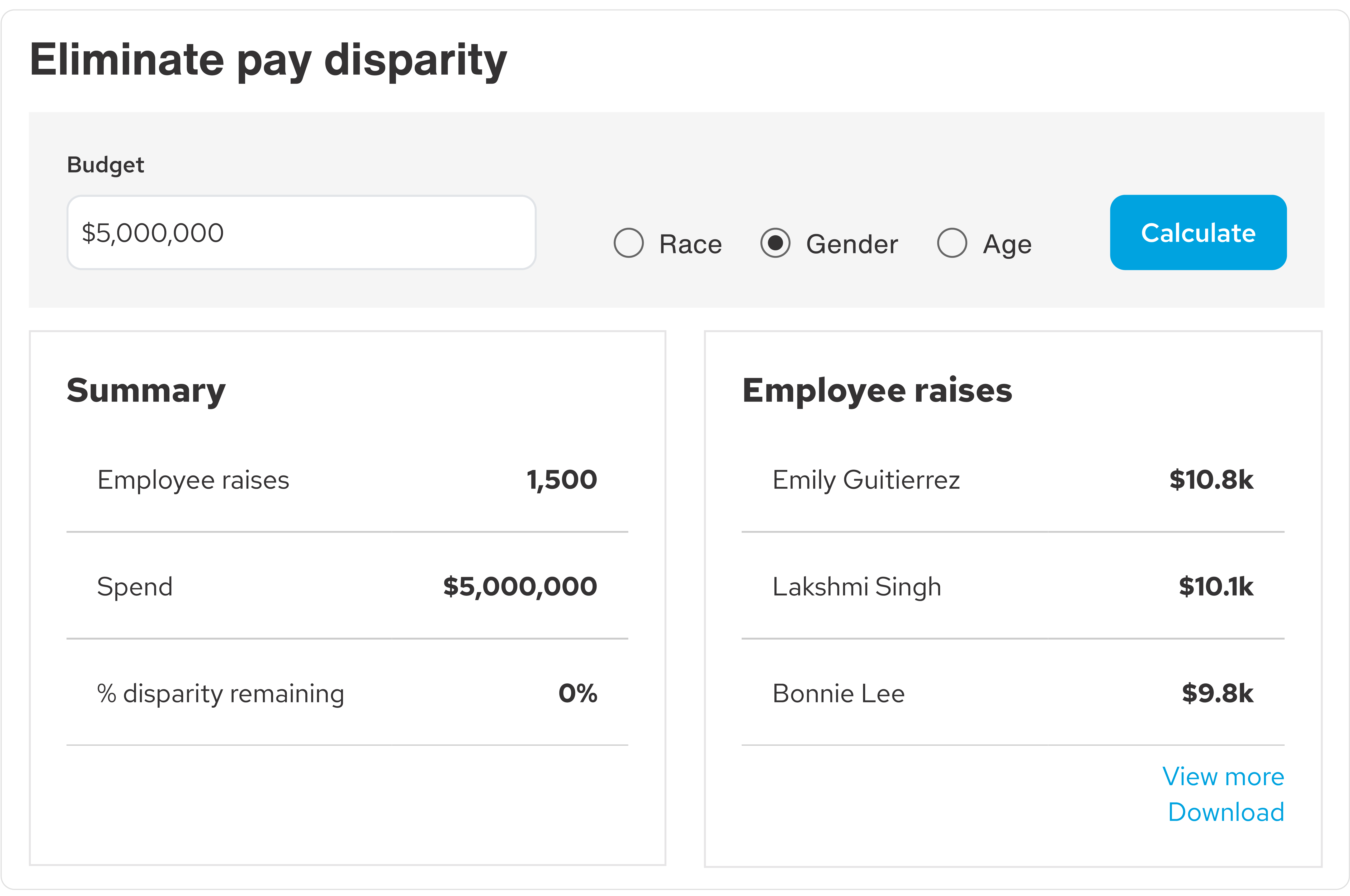 Eliminate Pay Disparity