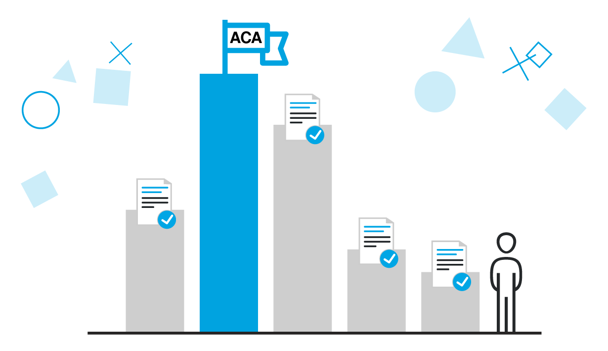 The Challenge of ACA compliance