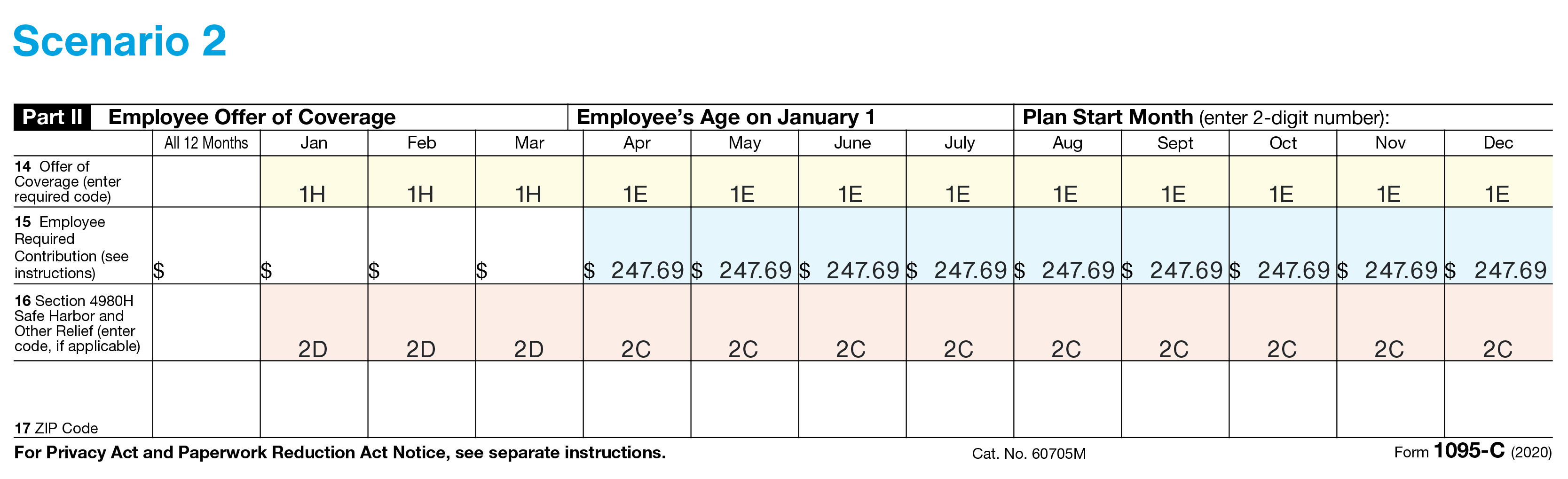 https://trusaic.com/wp-content/uploads/2024/05/Scenario-2.png