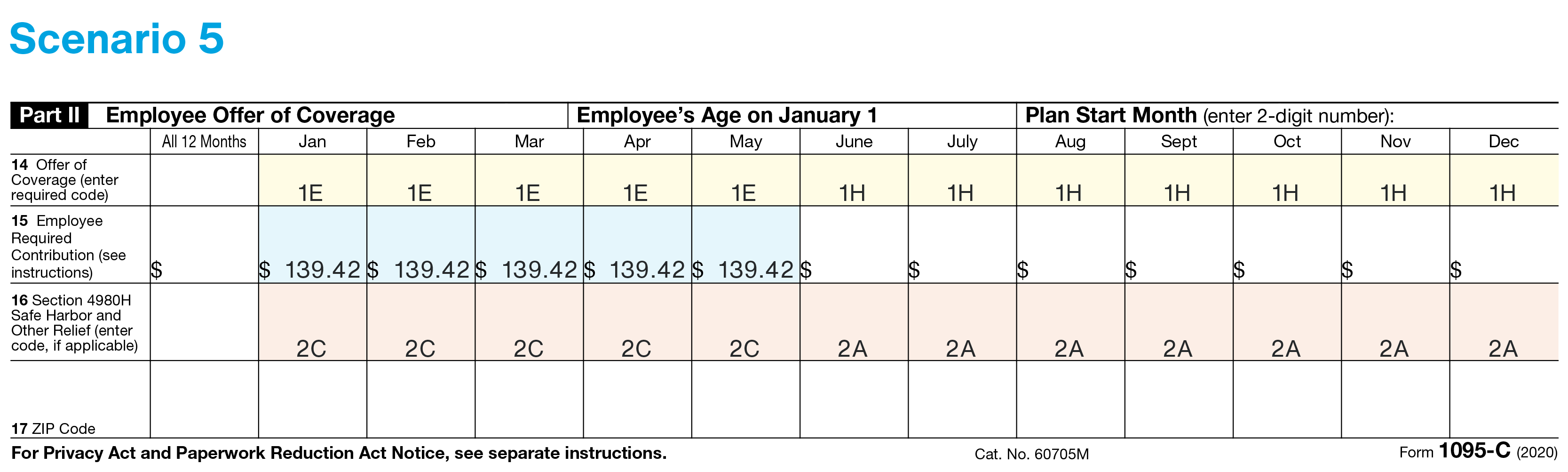 https://trusaic.com/wp-content/uploads/2024/05/Scenario-5.png