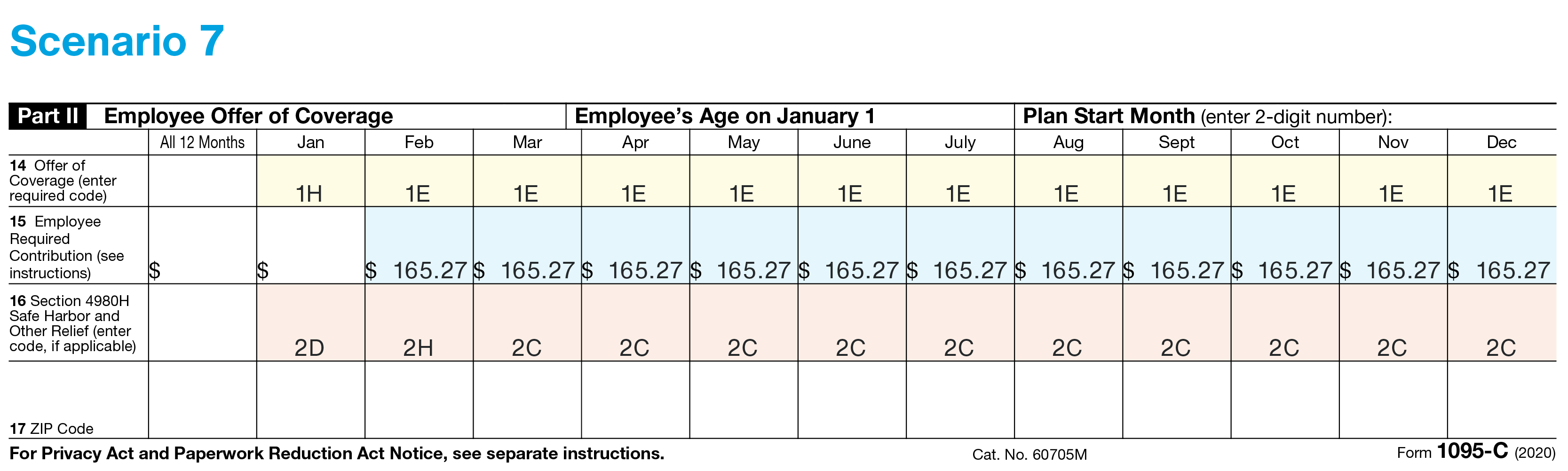 https://trusaic.com/wp-content/uploads/2024/05/Scenario-7.png