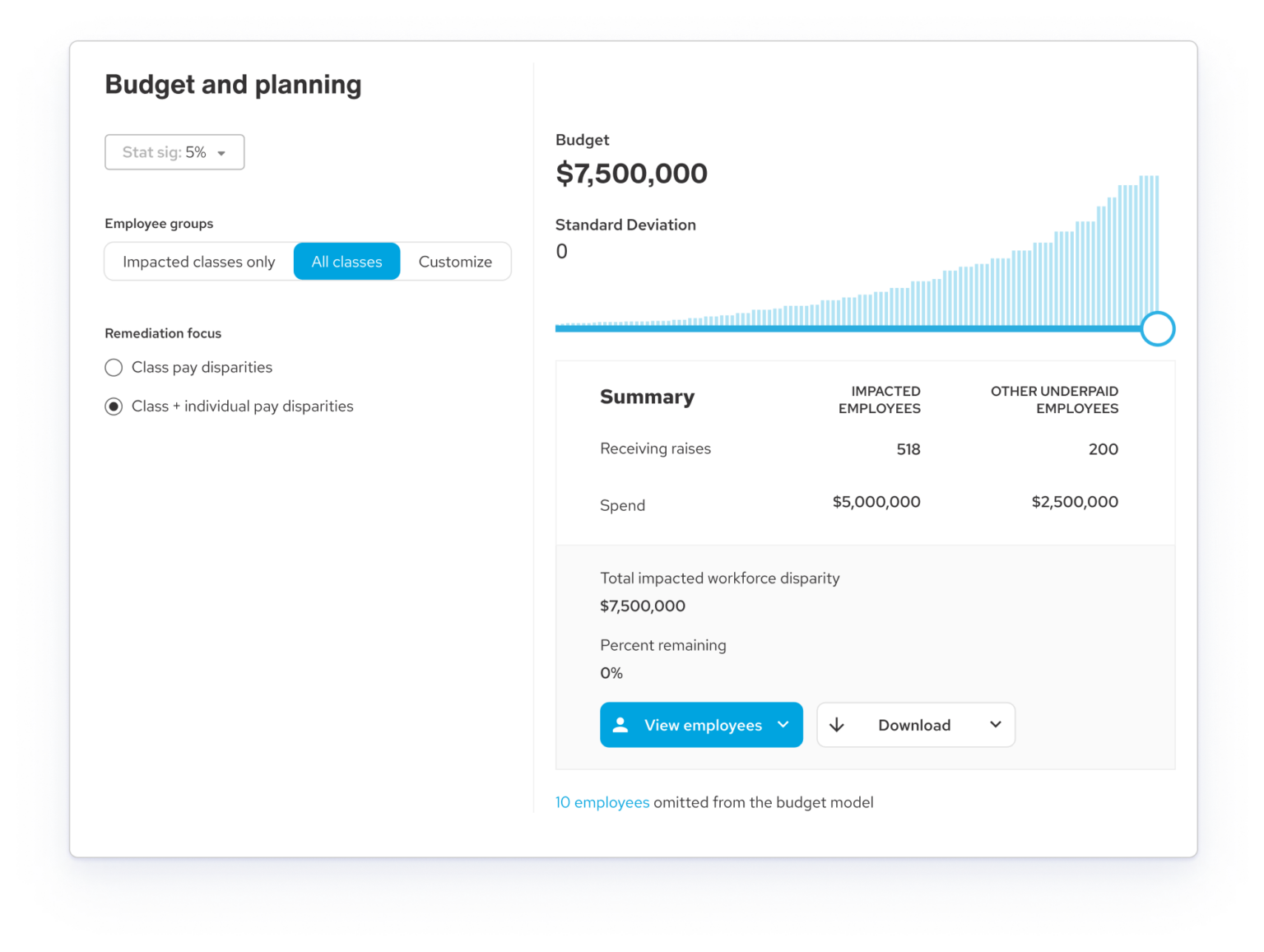 Budget-and-Planning-Graph-1536x1157