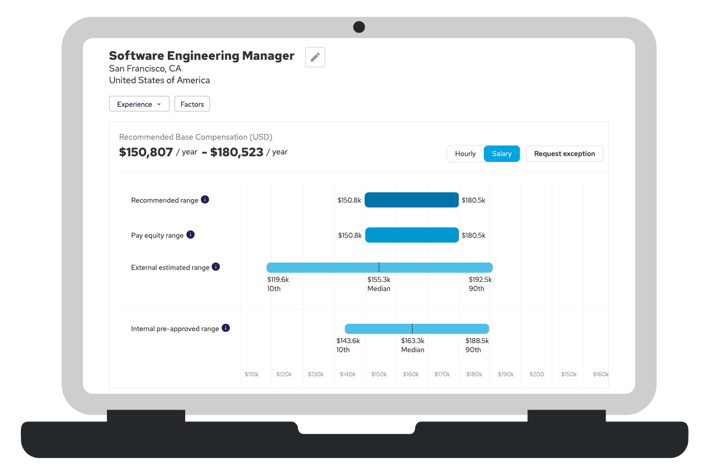 https://trusaic.com/wp-content/uploads/2024/06/Salary-Range-Finder.png