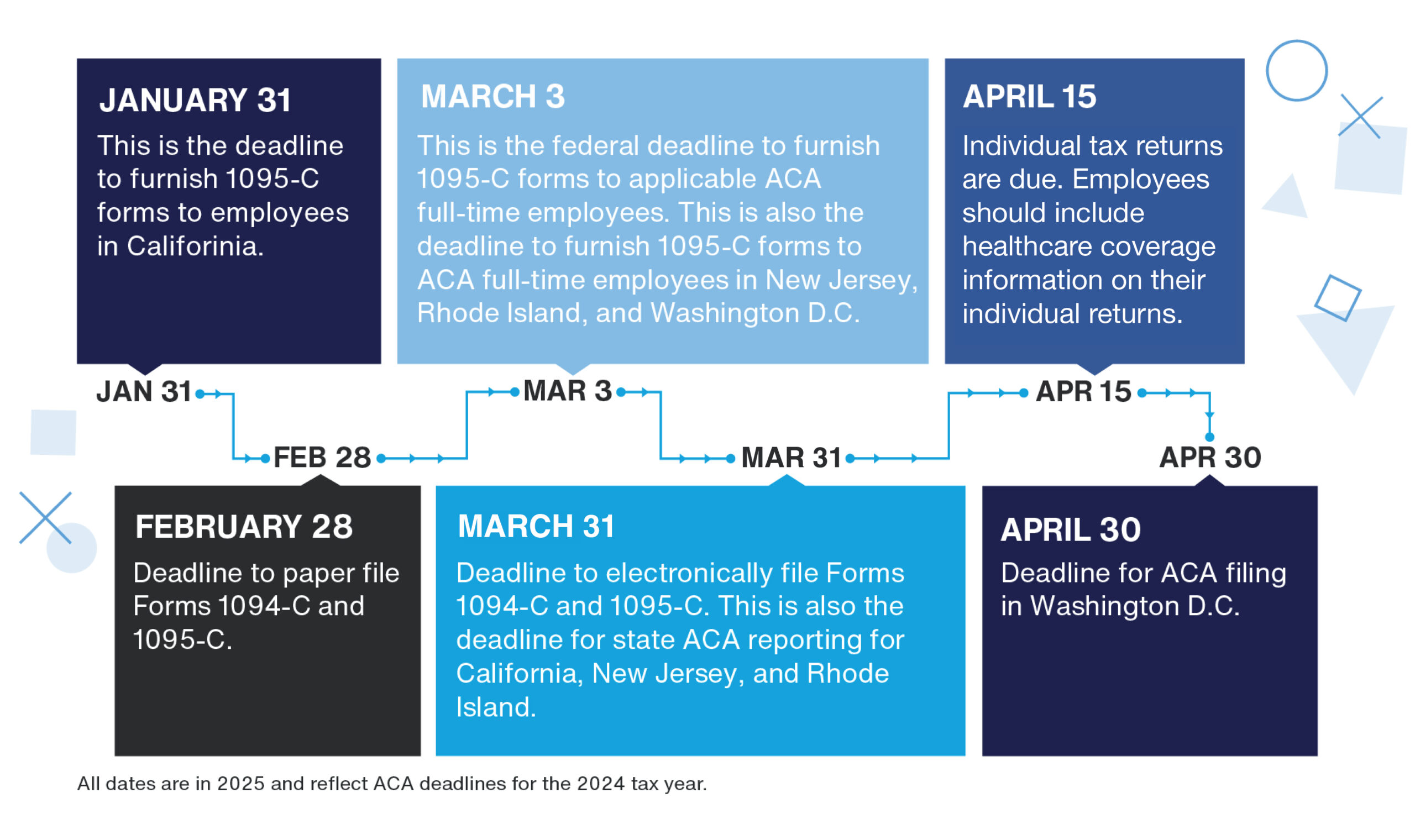 ACA-Filing-Dates-2023-Hero-Edit-V2