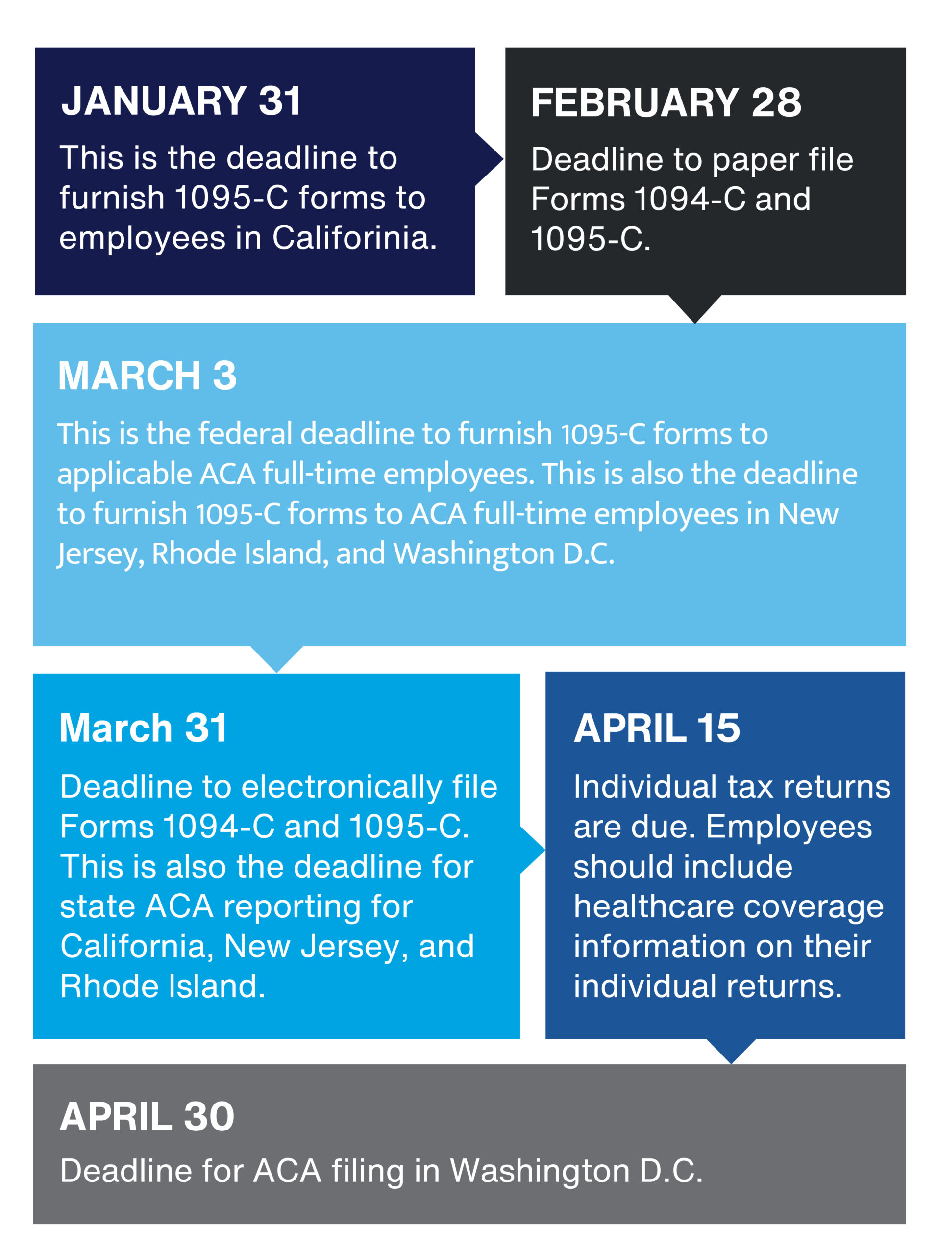 ACA-ToolKit Mobile-Edit