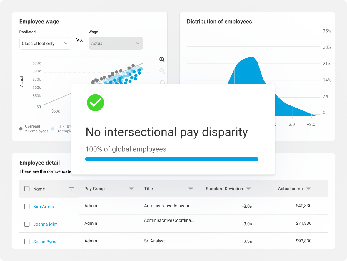 PayParity Hero Image