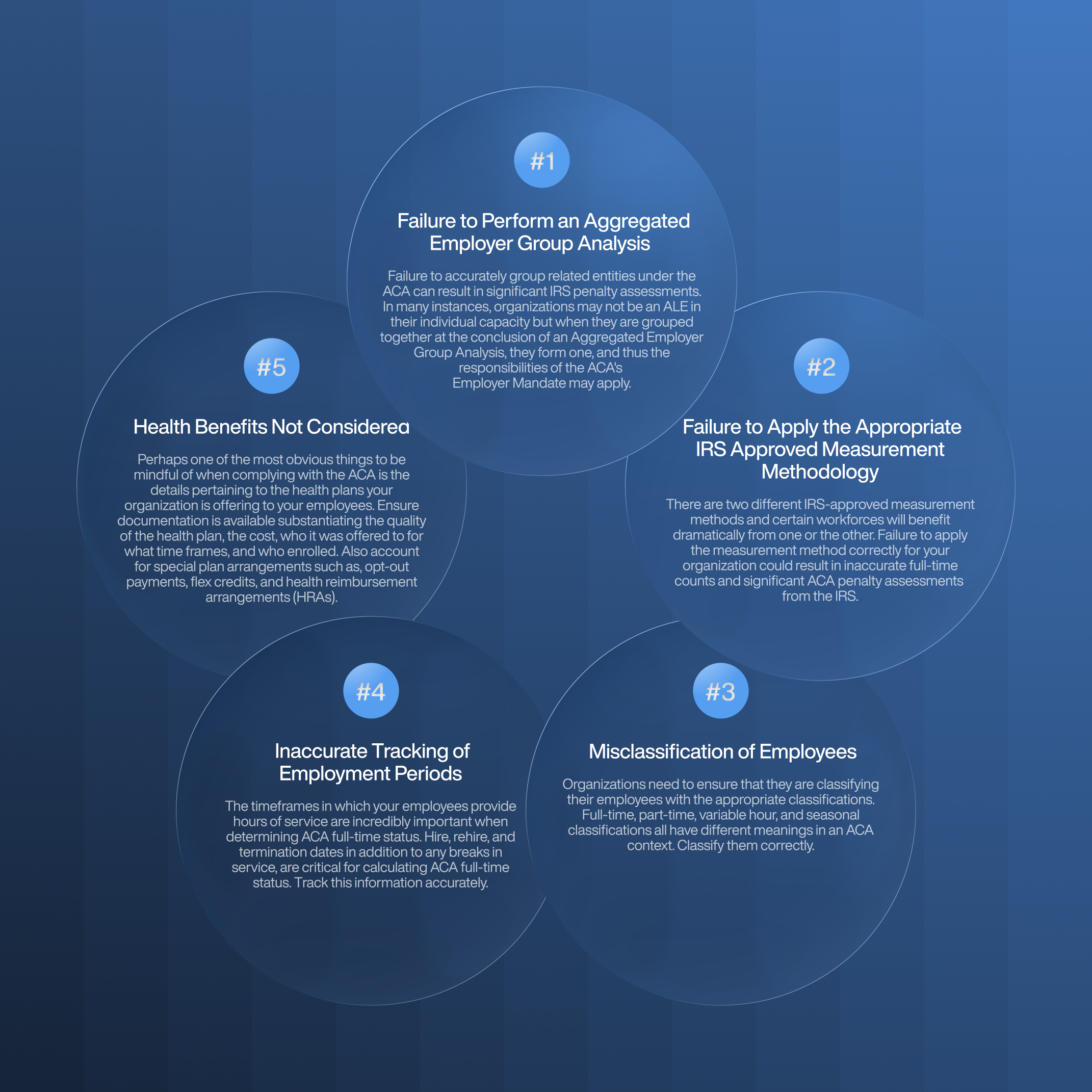 5 Common ACA Compliance Mistakes 