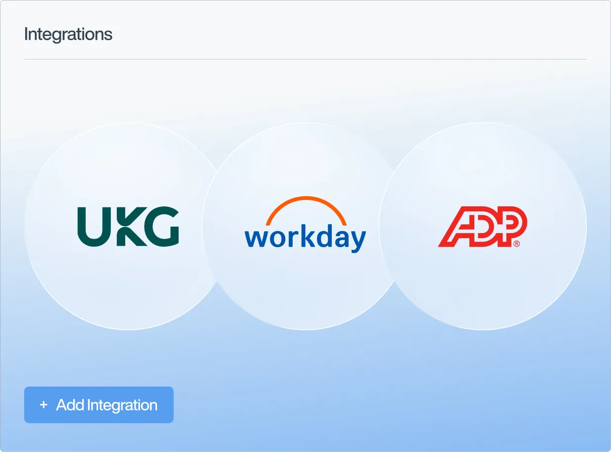 ACA Integrations UKG, Workday, ADP