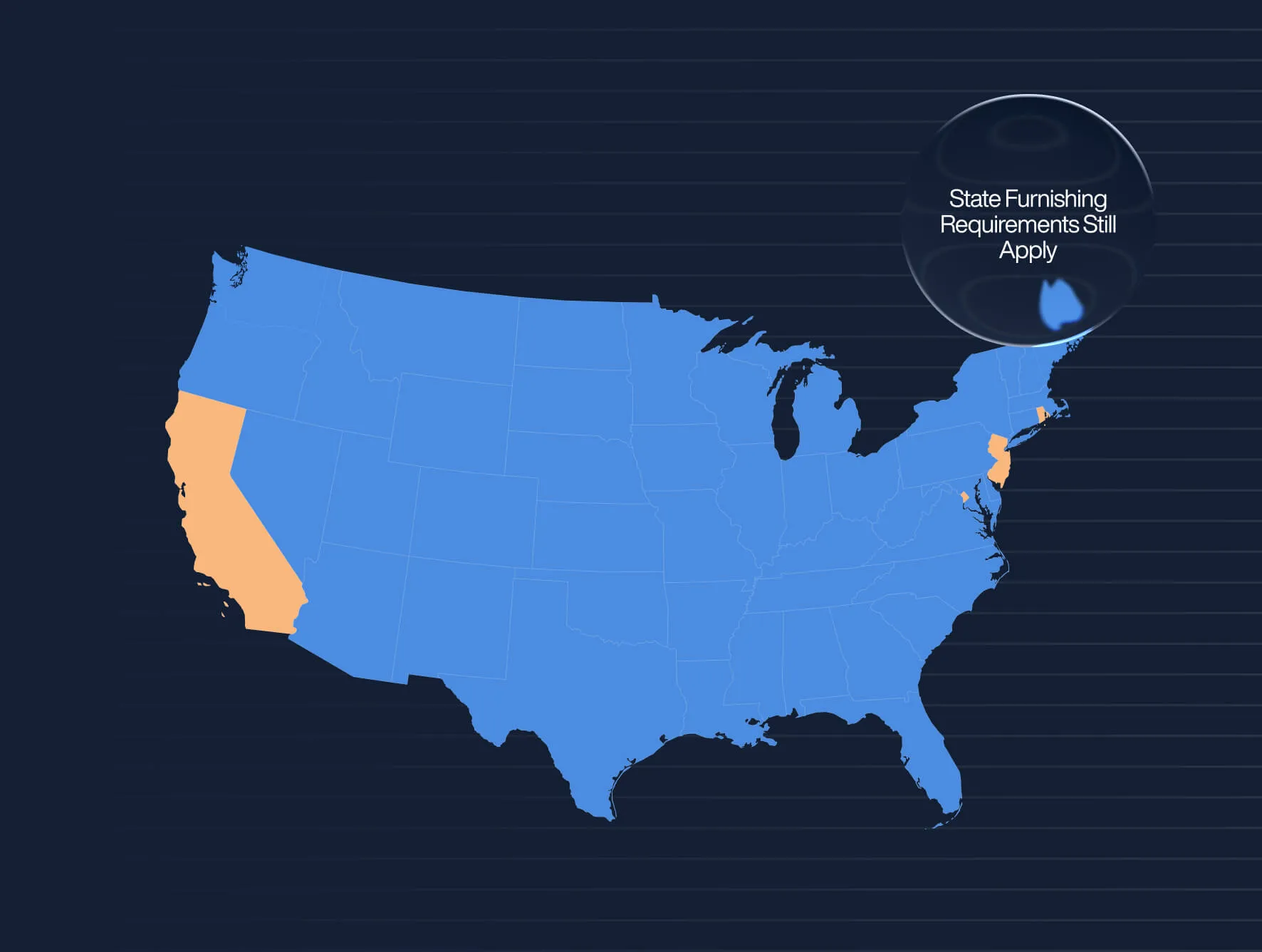 ACA State Furnishing Requirements: What Employers Still Need to Do