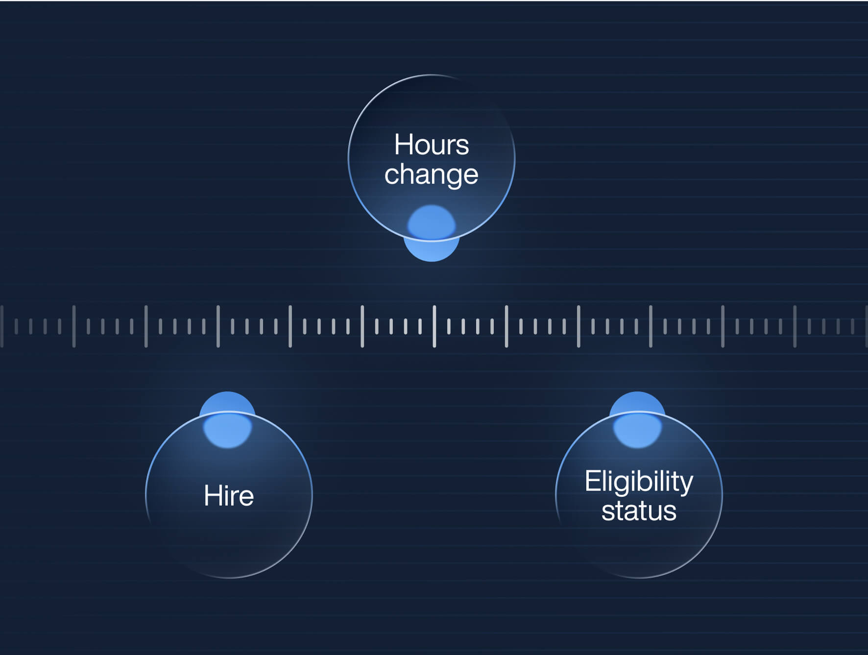 ACA Tracking Simplified: Why Our Time-Series Database Beats the Competition