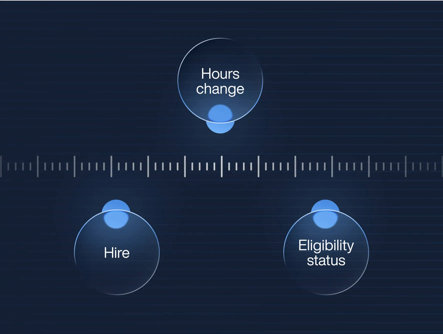 ACA Tracking Simplified: Why Our Time-Series Database Beats the Competition