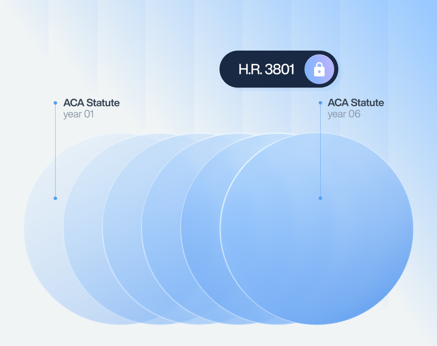 H.R. 3801: How the 6-Year ACA Statute Changes Liability