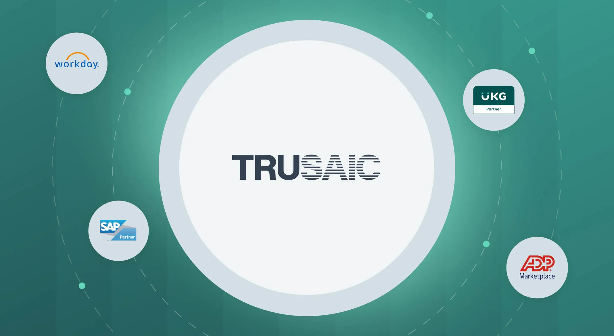 Use Cases – By HCM _ Trusaic