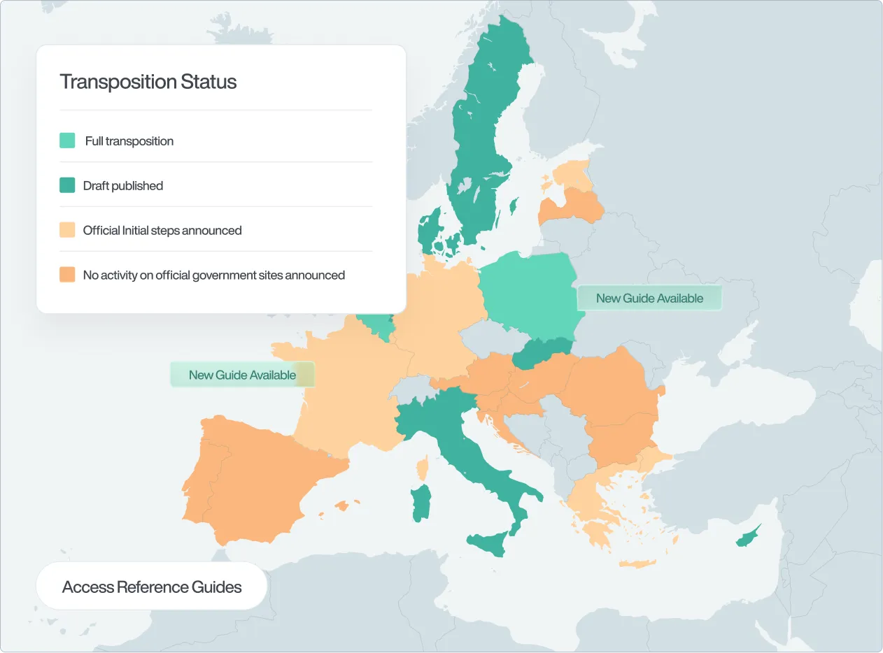 EU Pay Transparency Updates