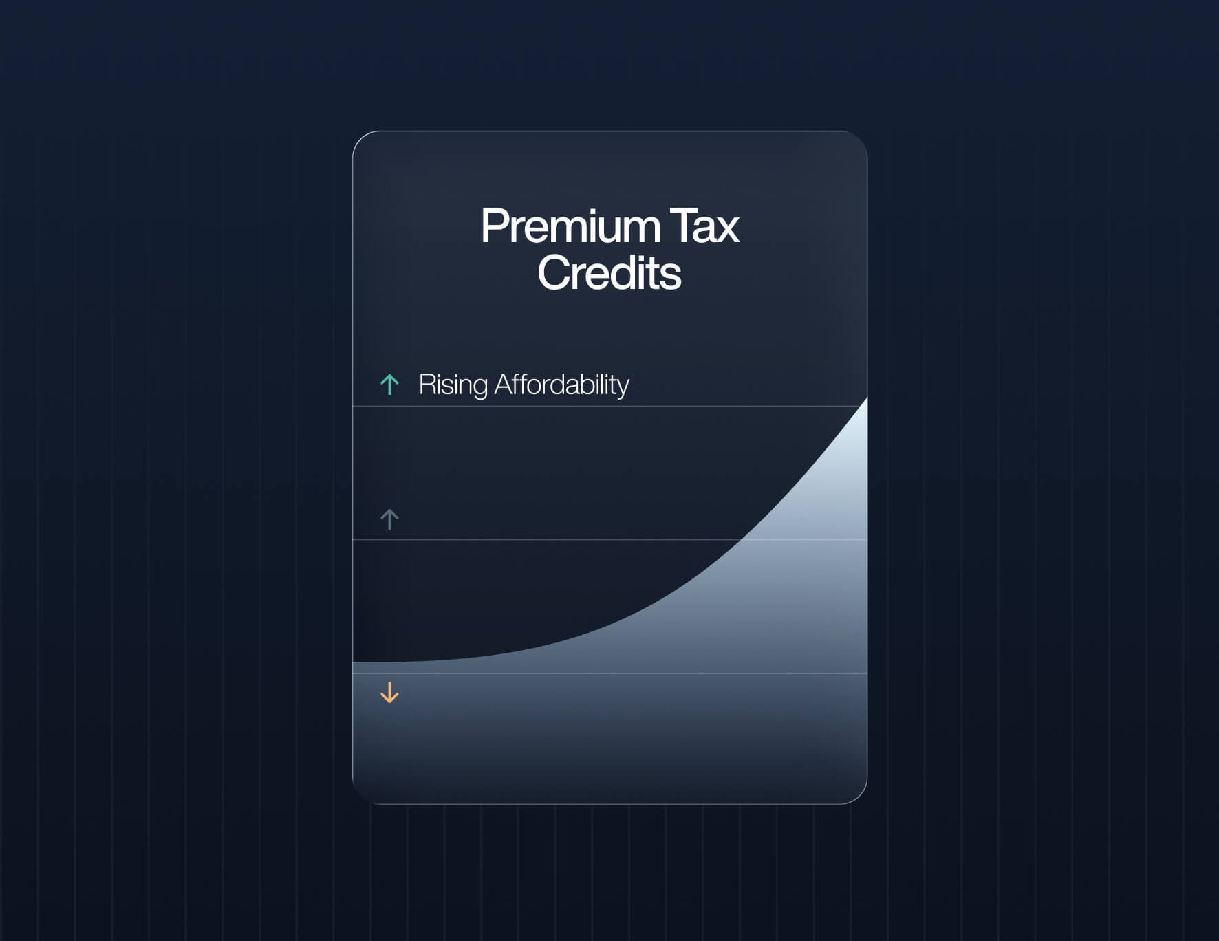 White House Proposal Would Extend Premium Tax Credits Through 2027: What Employers Need to Know