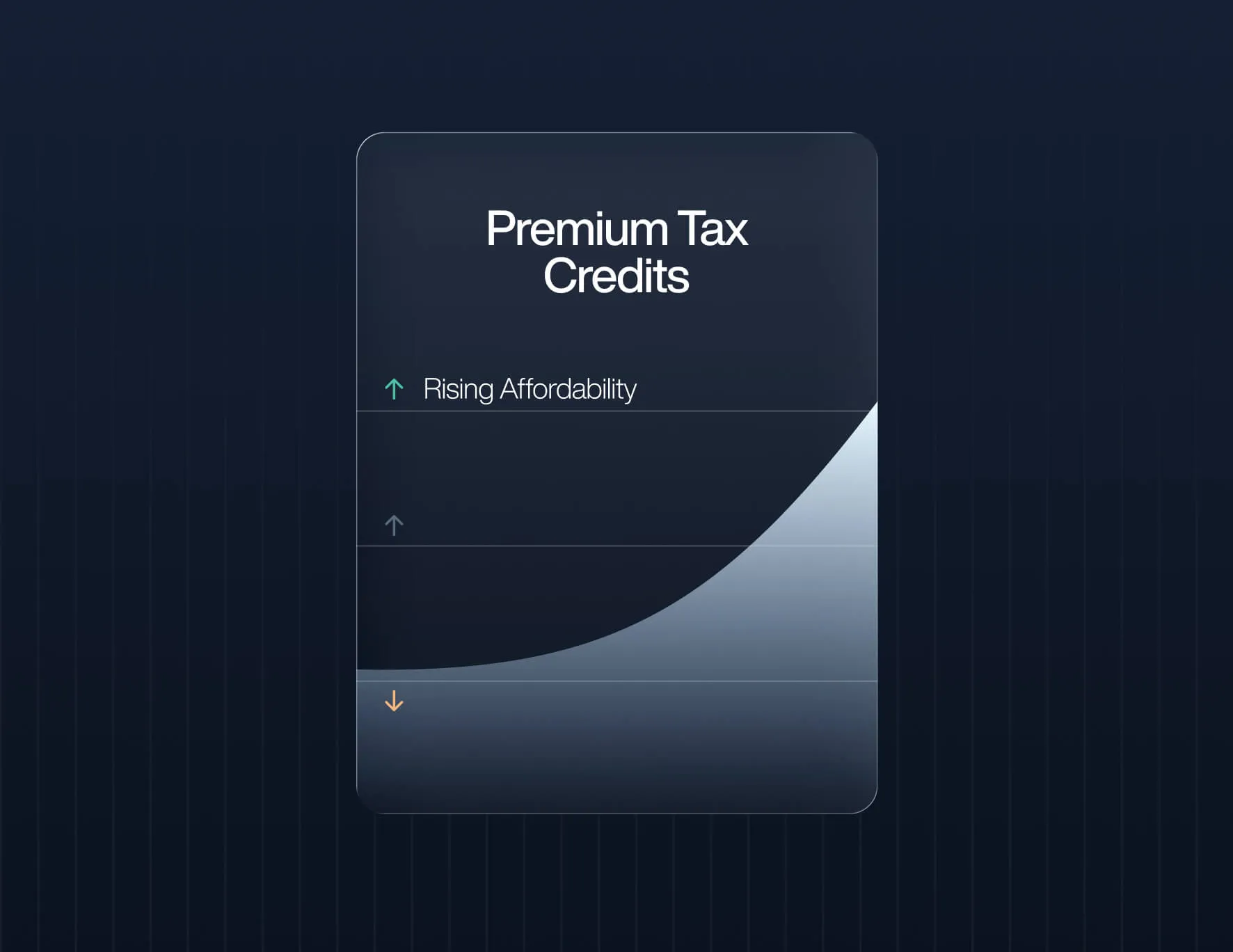 White House Proposal Would Extend Premium Tax Credits Through 2027: What Employers Need to Know